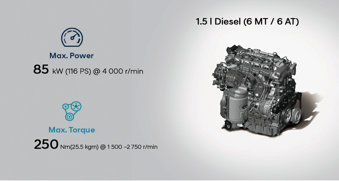 1.5L DIESEL (6MT/ 6AT)