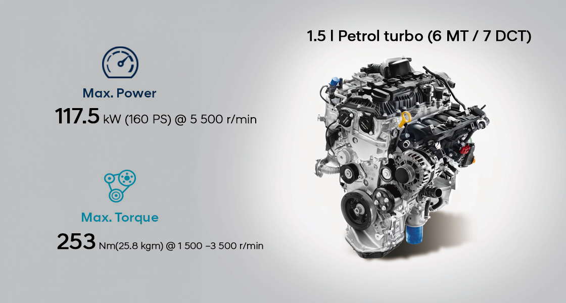 1.5L PETROL (6MT/ 7DCT)