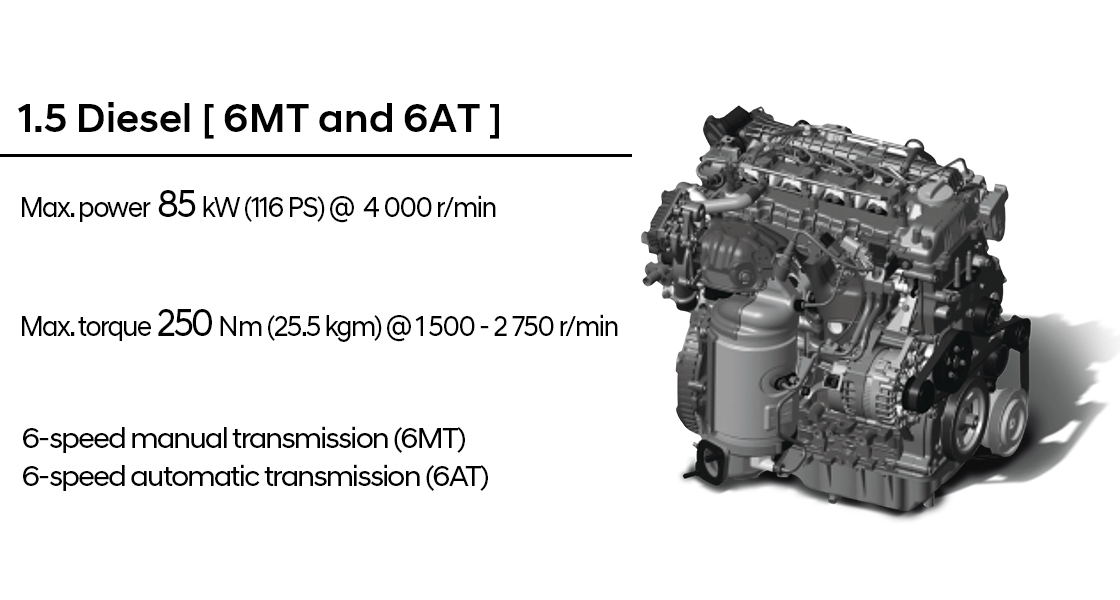 1.5L DIESEL (6MT & 6AT)