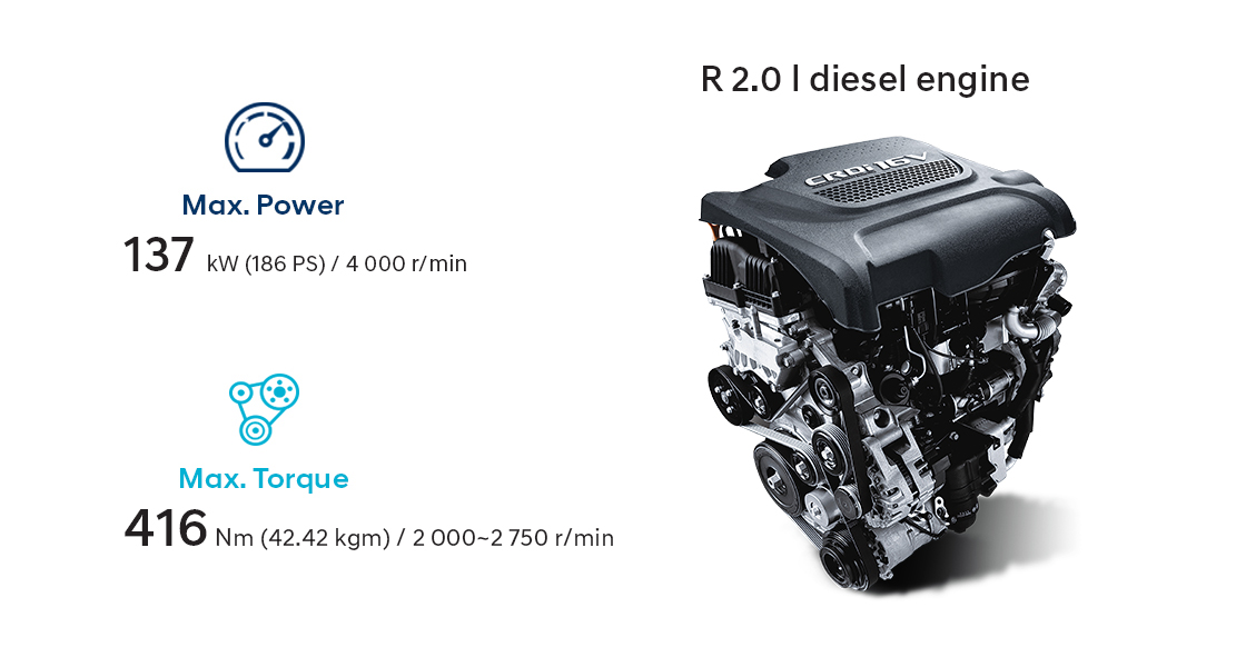 R 2.0L DIESEL ENGINE