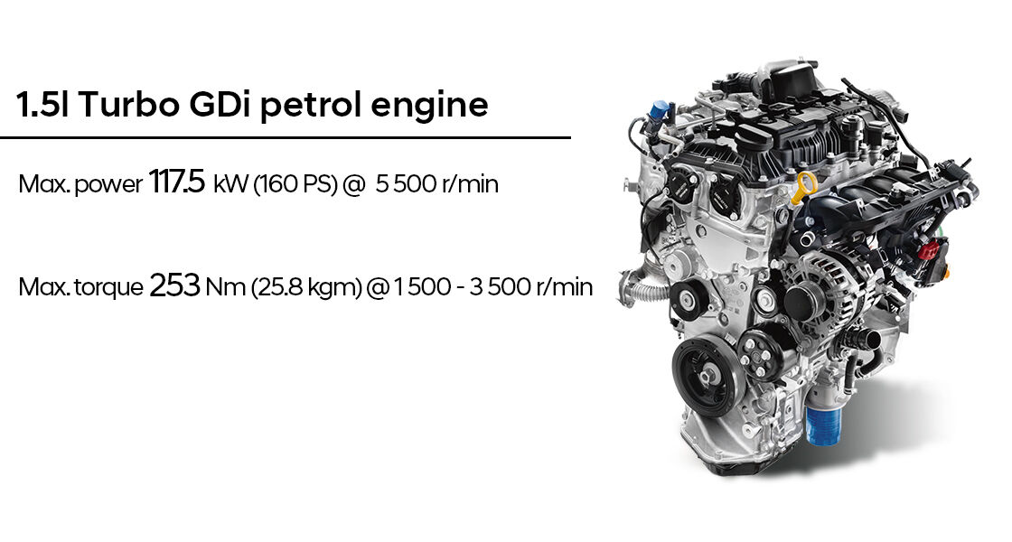 1.5L TURBO GDI PETROL ENGINE