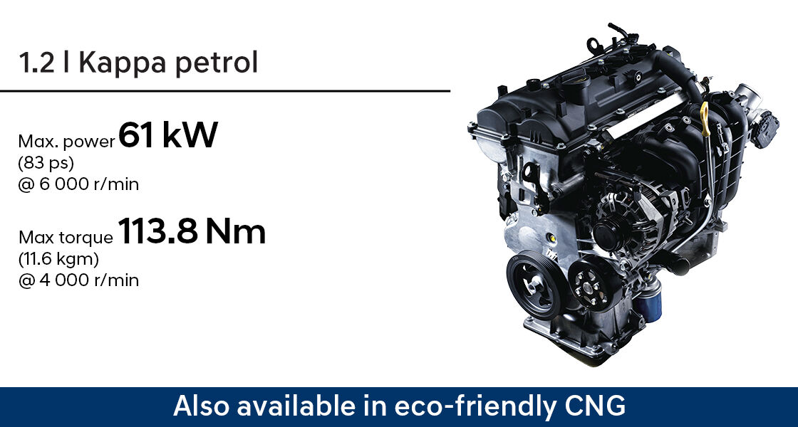 1.2L KAPPA PETROL ENGINE