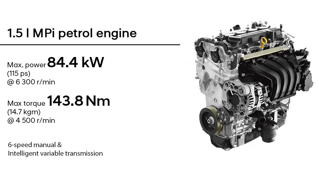 1.5L TURBO GDi PETROL