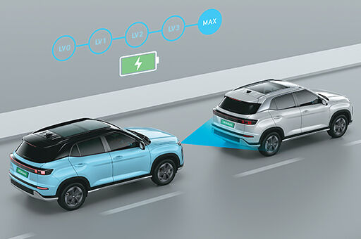ADAS-LINKED REGENARATIVE BRAKING