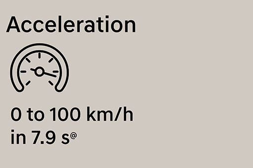 MAXIMUM ACCELERATION