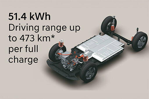 BATTERY PACK OPTIONS: 51.4 KWH & 42 KWH