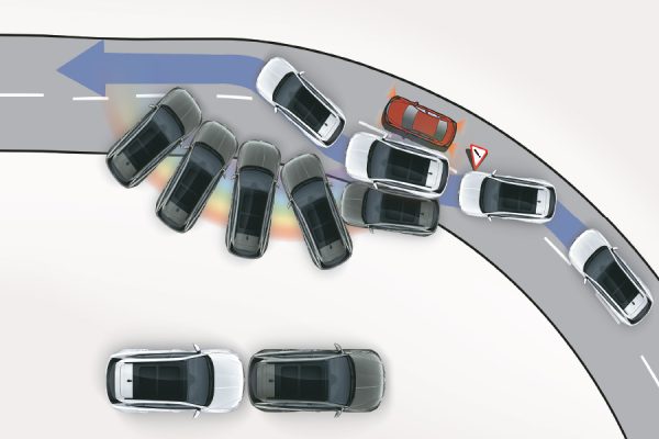 ELECTRONIC STABILITY CONTROL