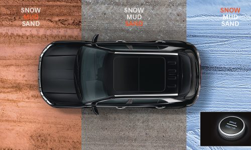 TRACTION CONTROL MODES