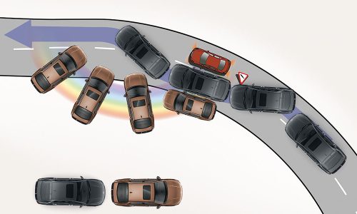 ELECTRONIC STABILITY CONTROL